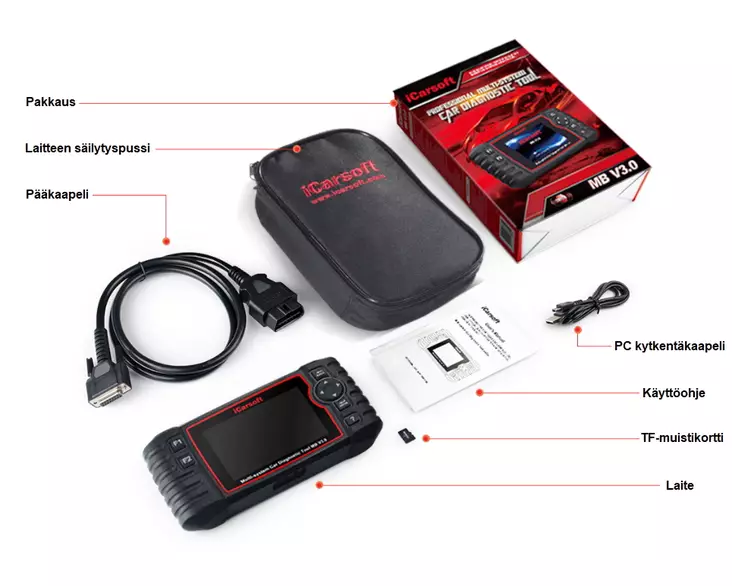 ICarsoft MB V3.0 - Mercedes-Benz/Sprinter/Smart vikakoodinlukija (käytetty) - Käytetyt tuotteet - 771 - 1