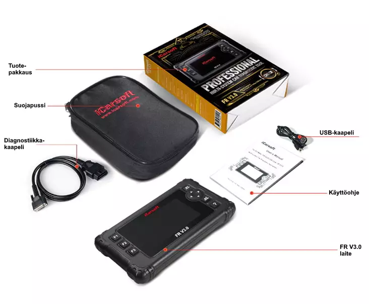 ICarsoft FR V3.0 - Citroen/Peugeot/Renault/Dacia vikakoodinlukija (käytetty) - Käytetyt tuotteet - 756 - 1